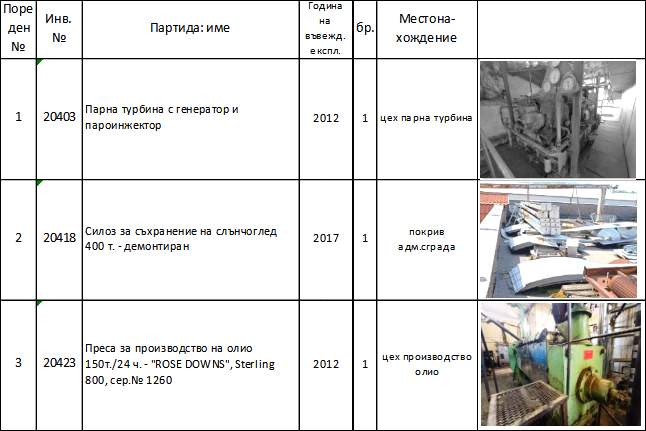 Производствен имот - гр. Благоевград, Благоевград – ЧСИ – photo 15